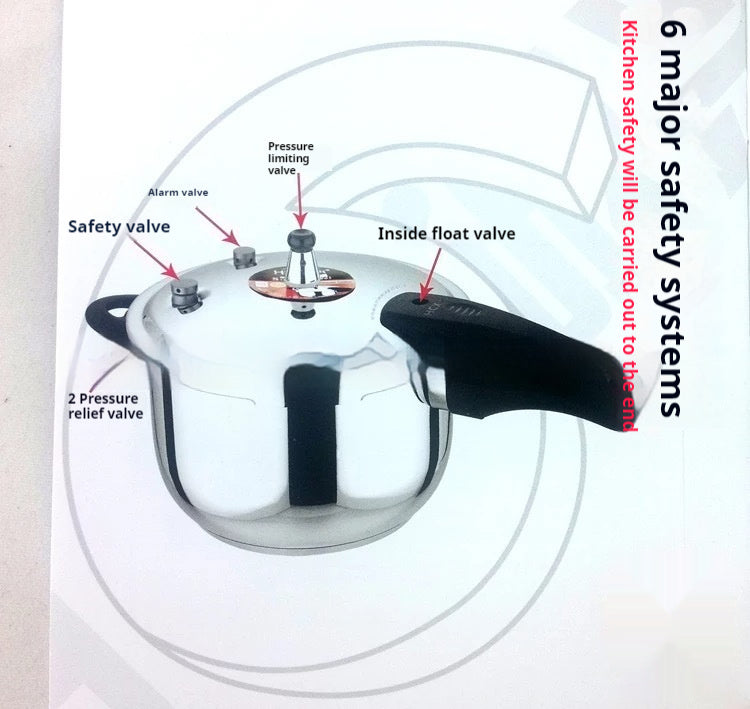 304 Stainless Steel High Pressure Cooker For Gas And Induction
